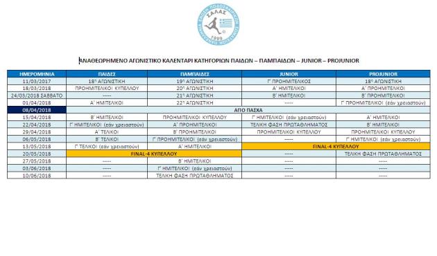 Νέο αγωνιστικό καλεντάρι